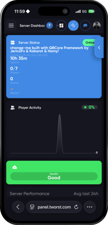 TW-Admin web panel on a phone